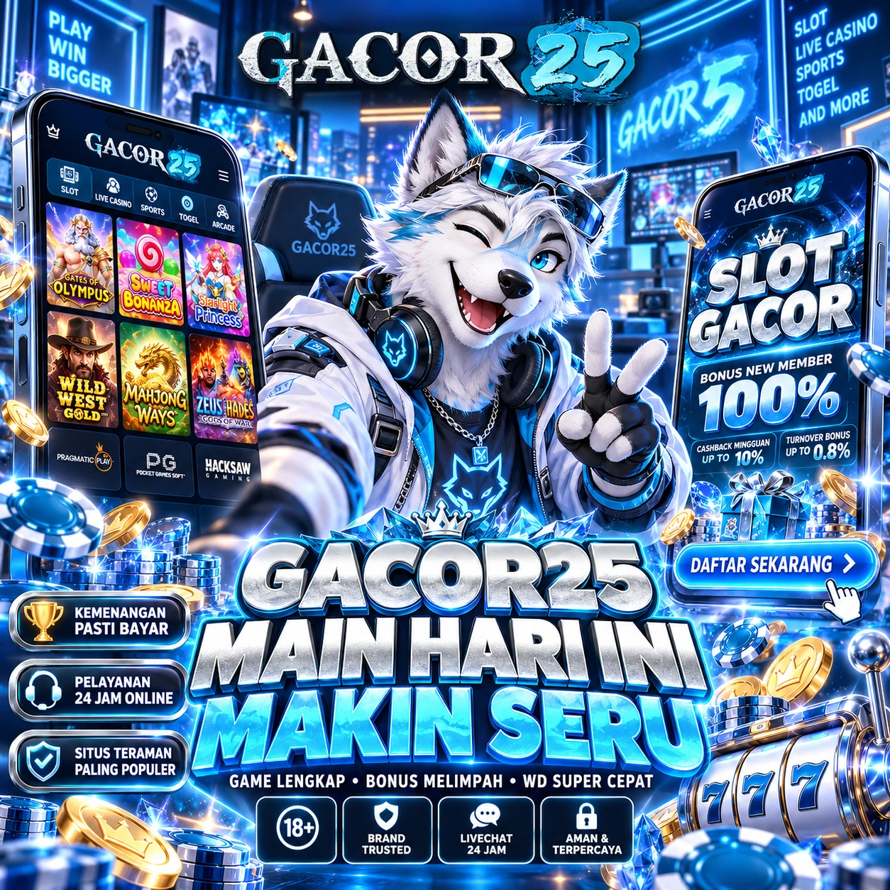 GACOR25
